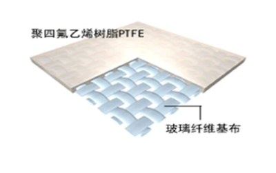膜材分类-2.png